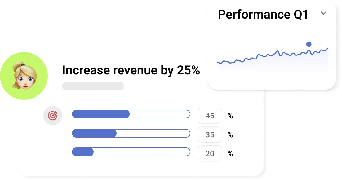 performance review