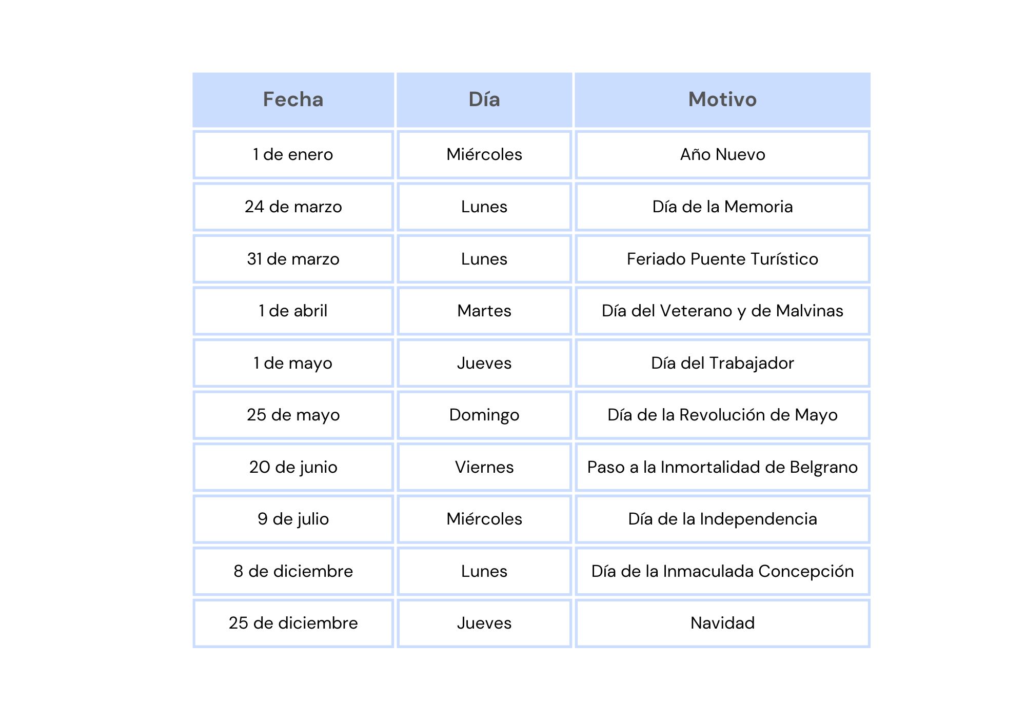 Calendario Mensual 2025 