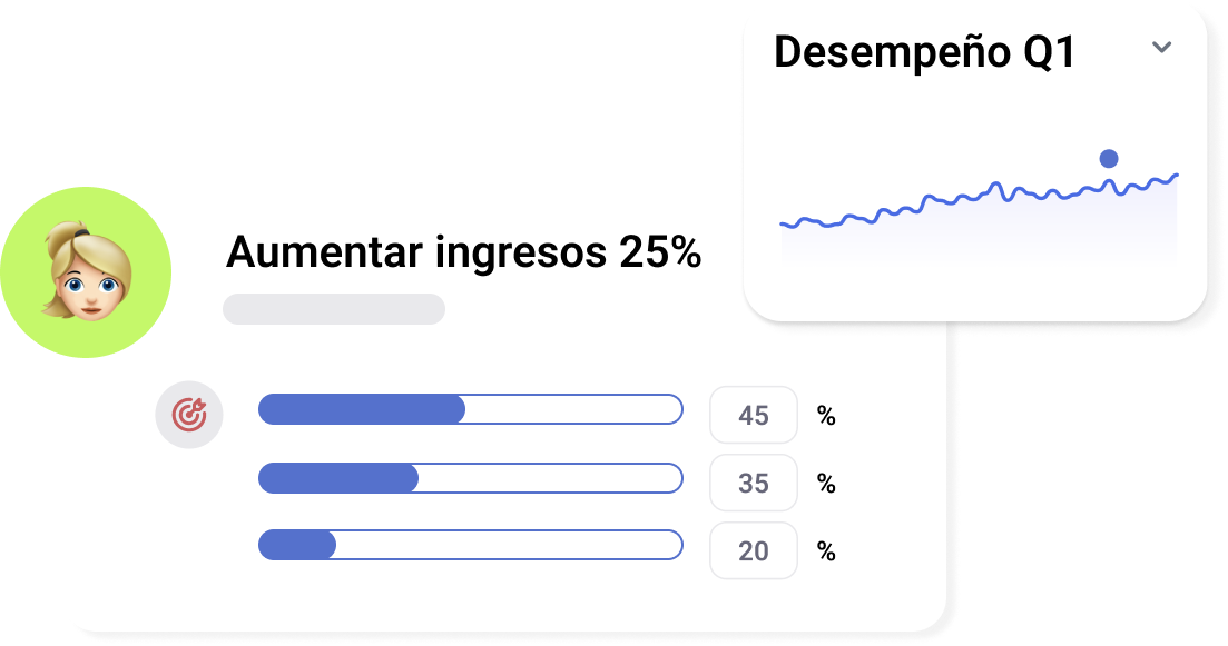 ES TD PerformanceReview 1