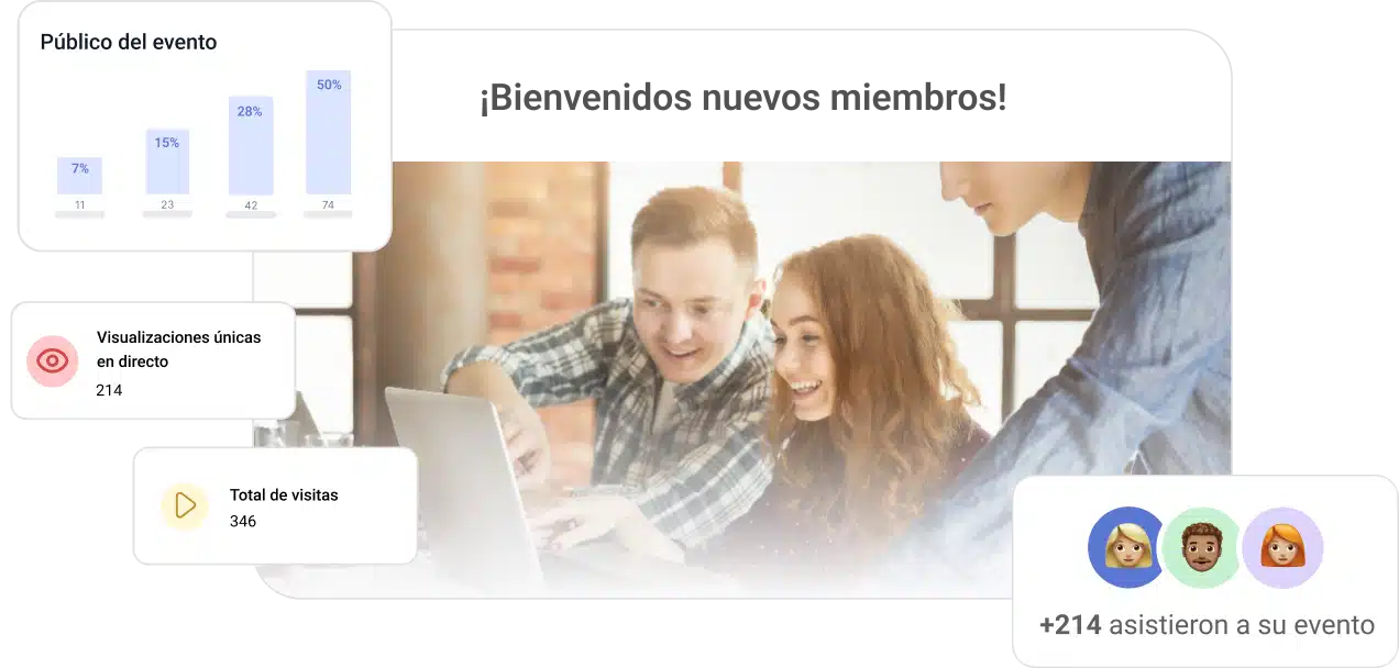 content events 3 es
