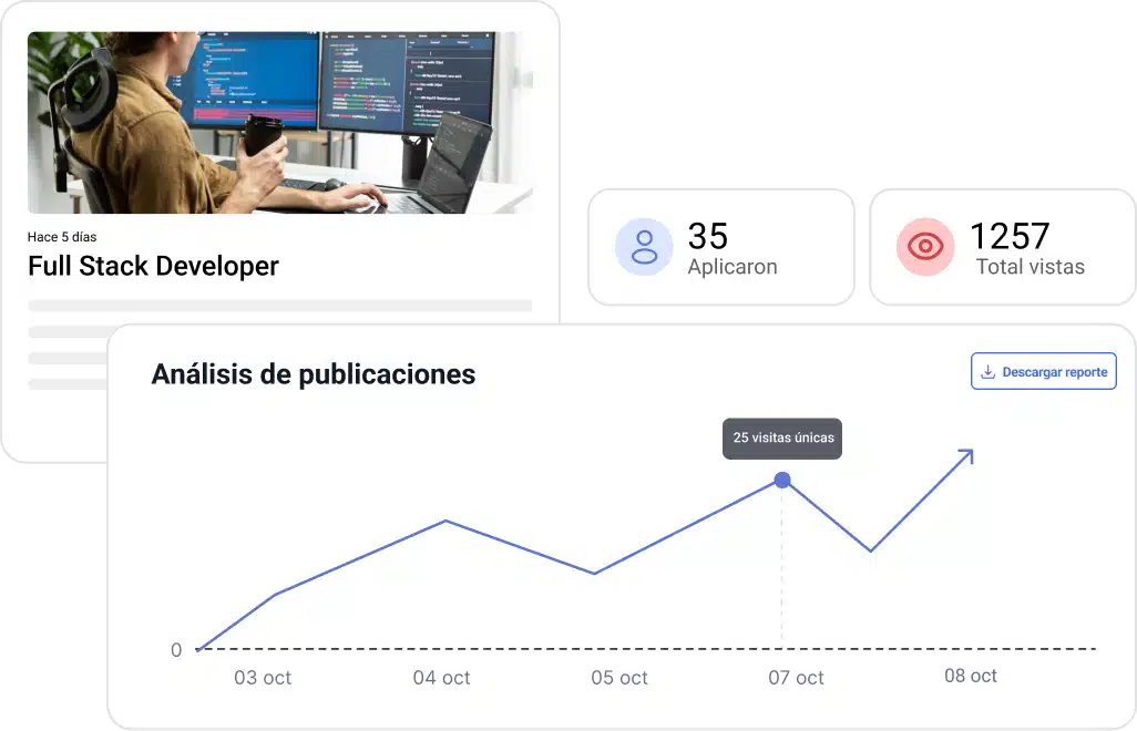 content internaljob 3 es