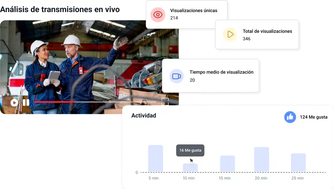 content livestreaming 4 es