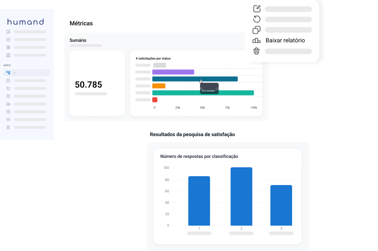 content service 4 pt