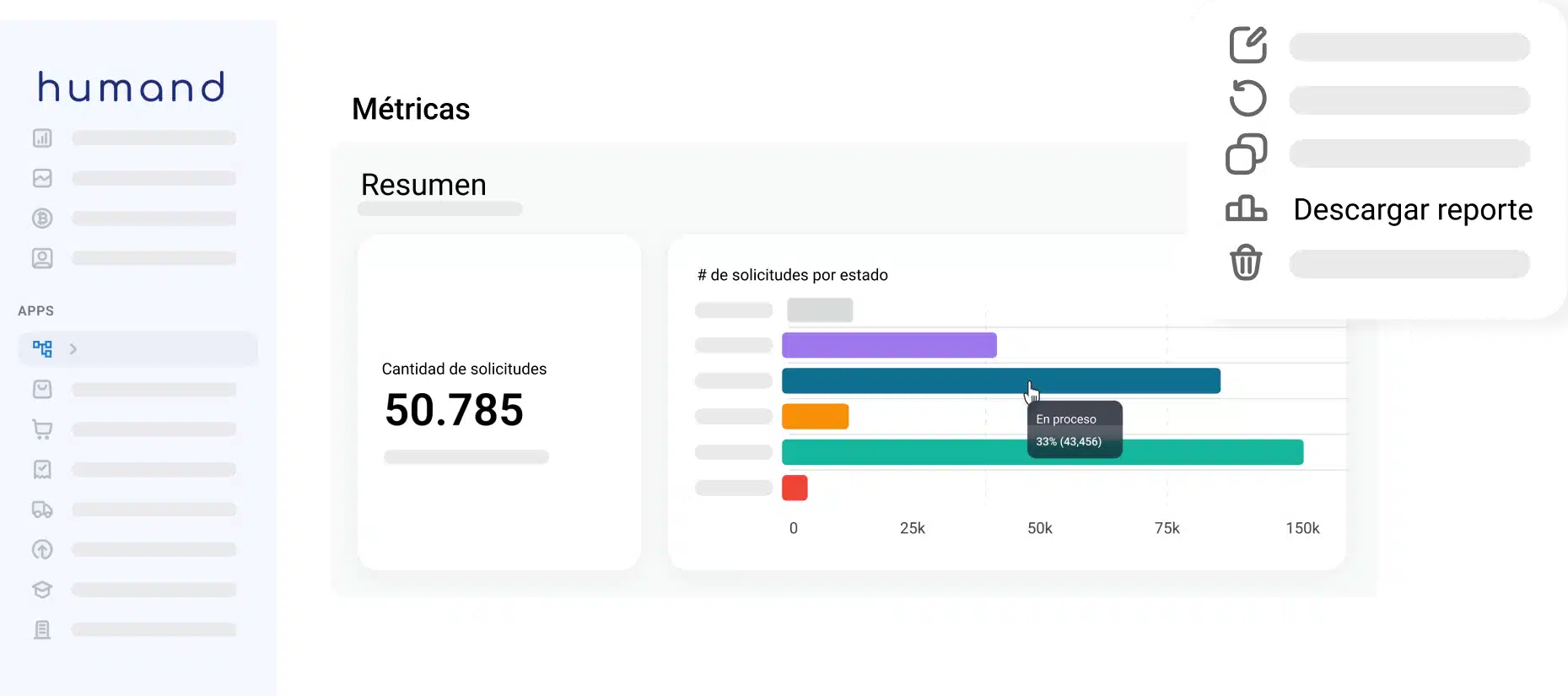 content servicemanagement 4 es