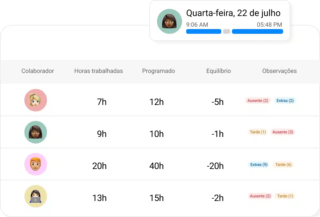 content timetracking 1 pt
