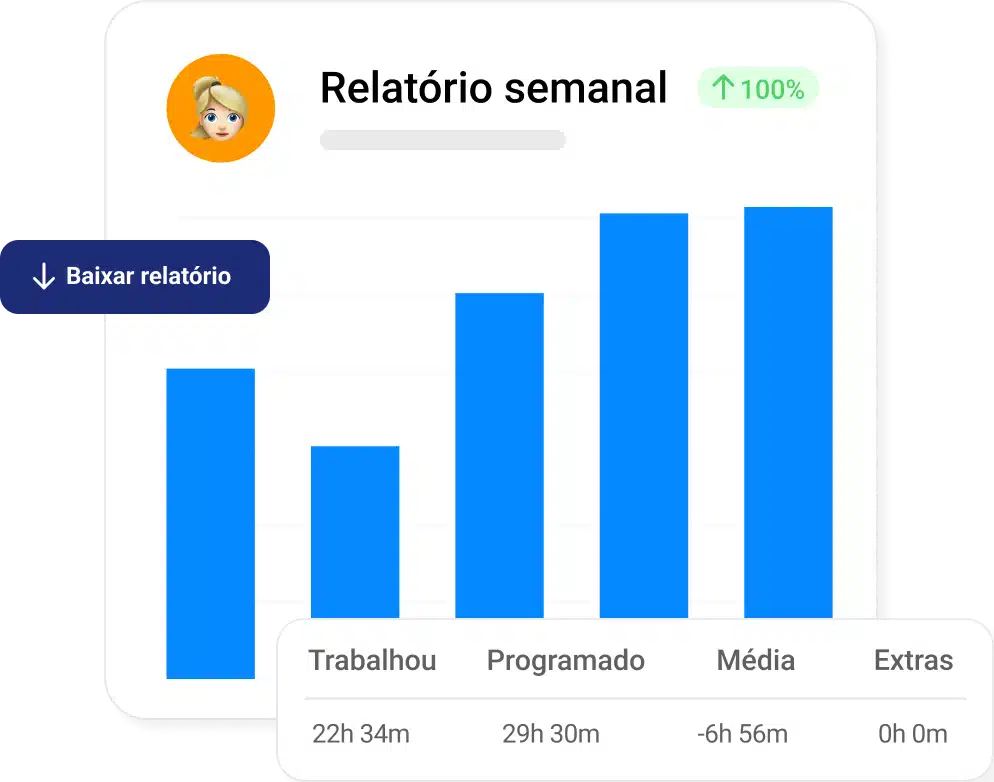 content timetracking 4 pt