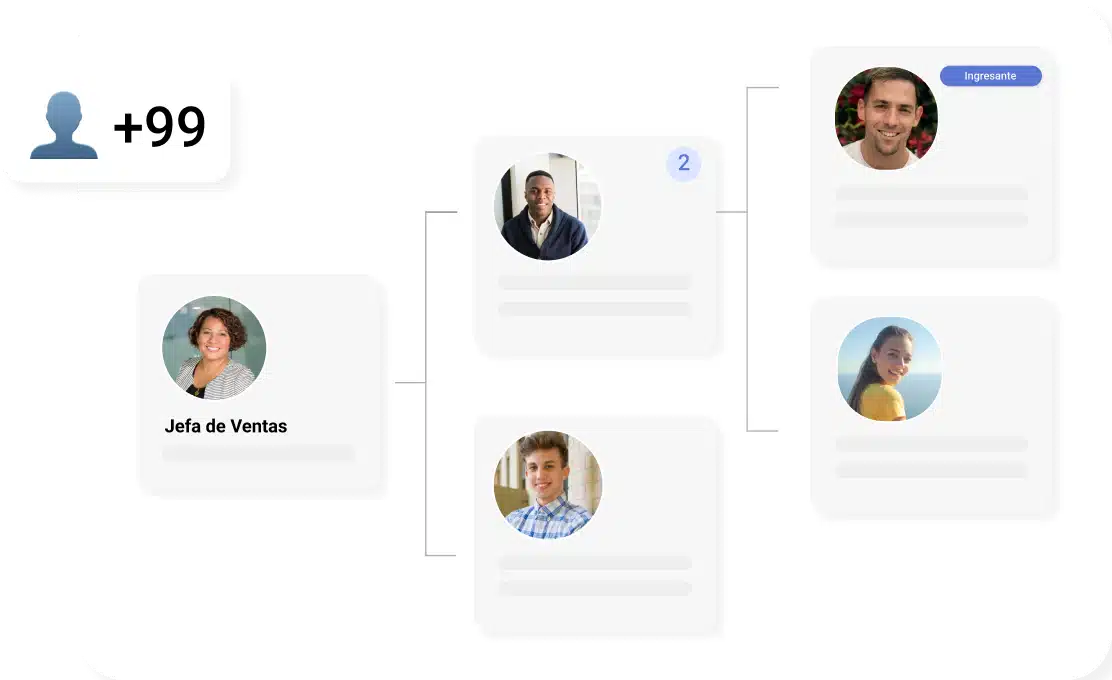 hero orgchart es