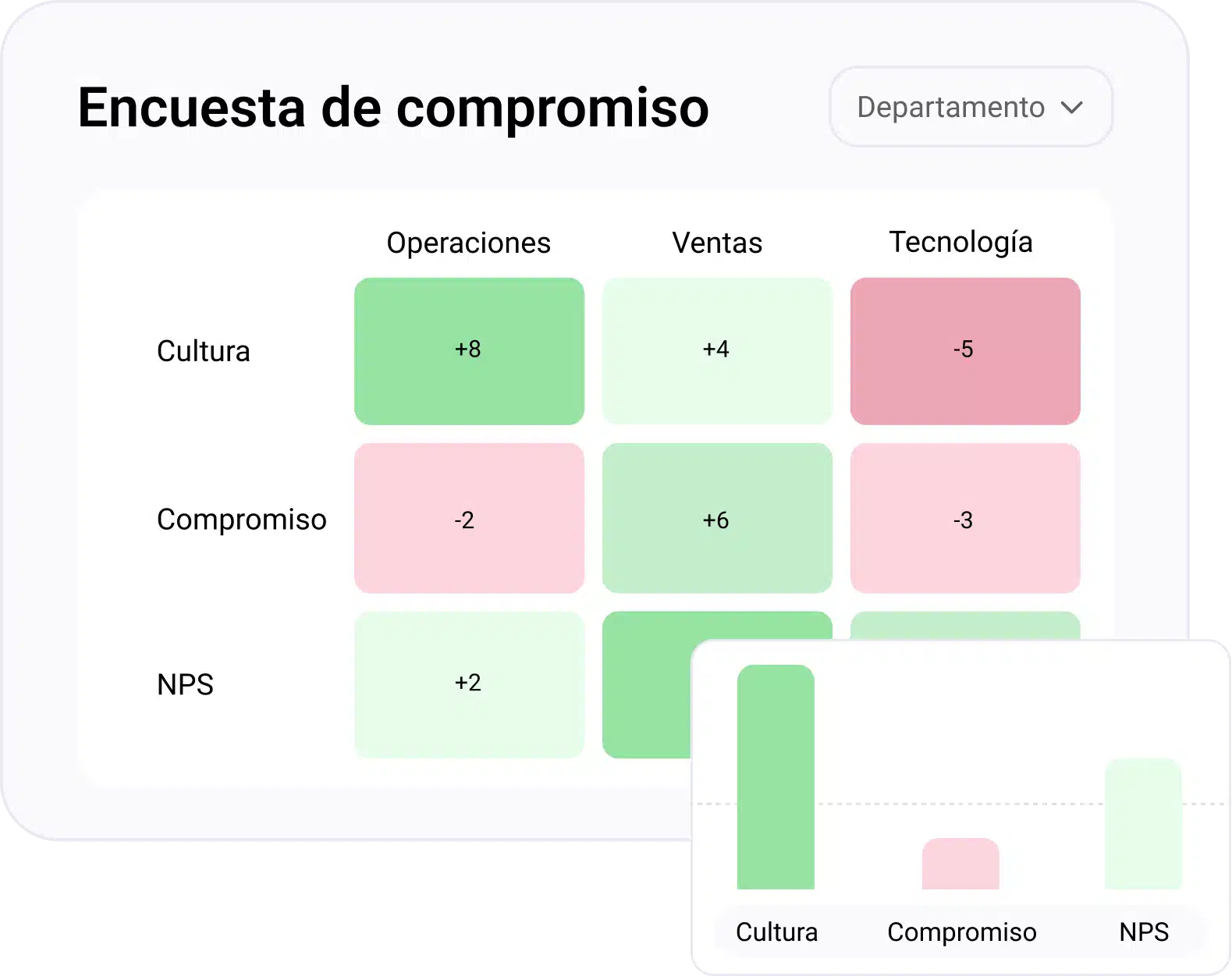 content surveys 3 eswebp