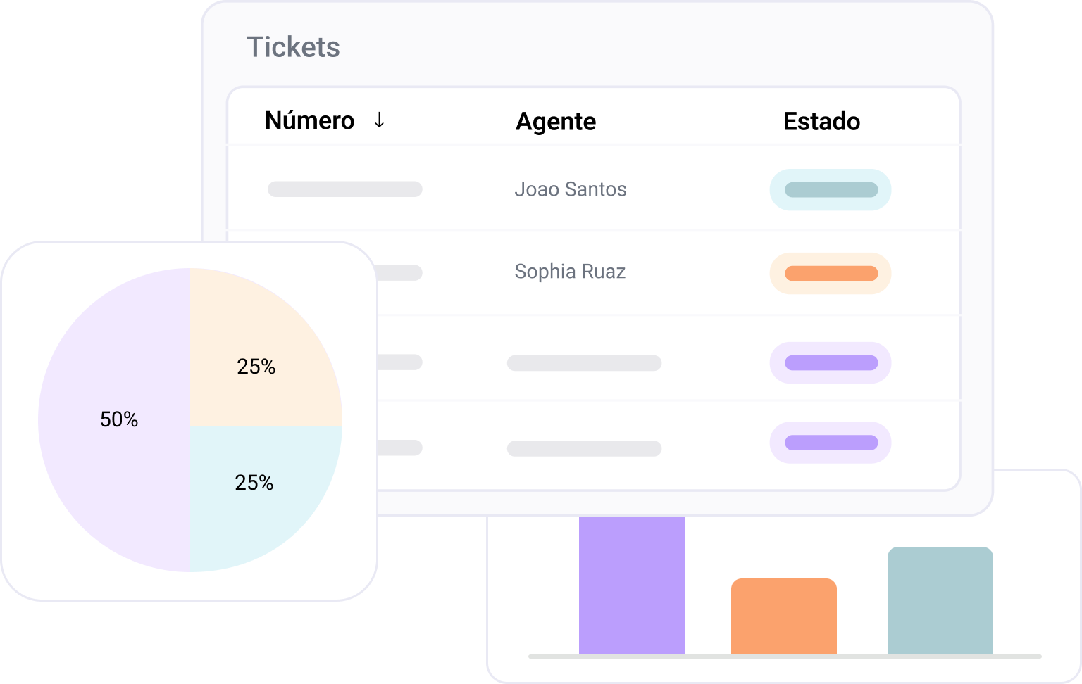 content workflows 3 pt