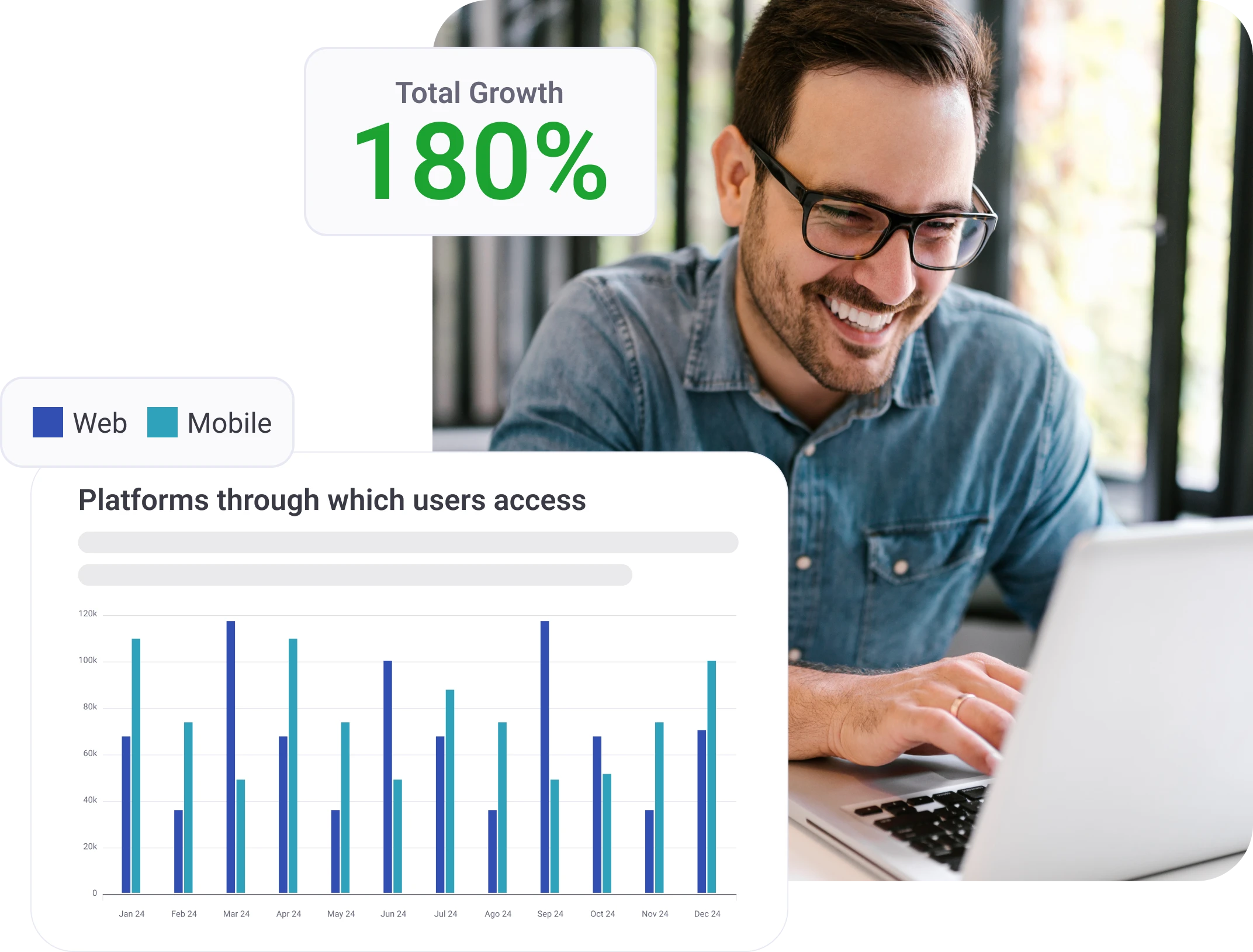 content insights 2 en