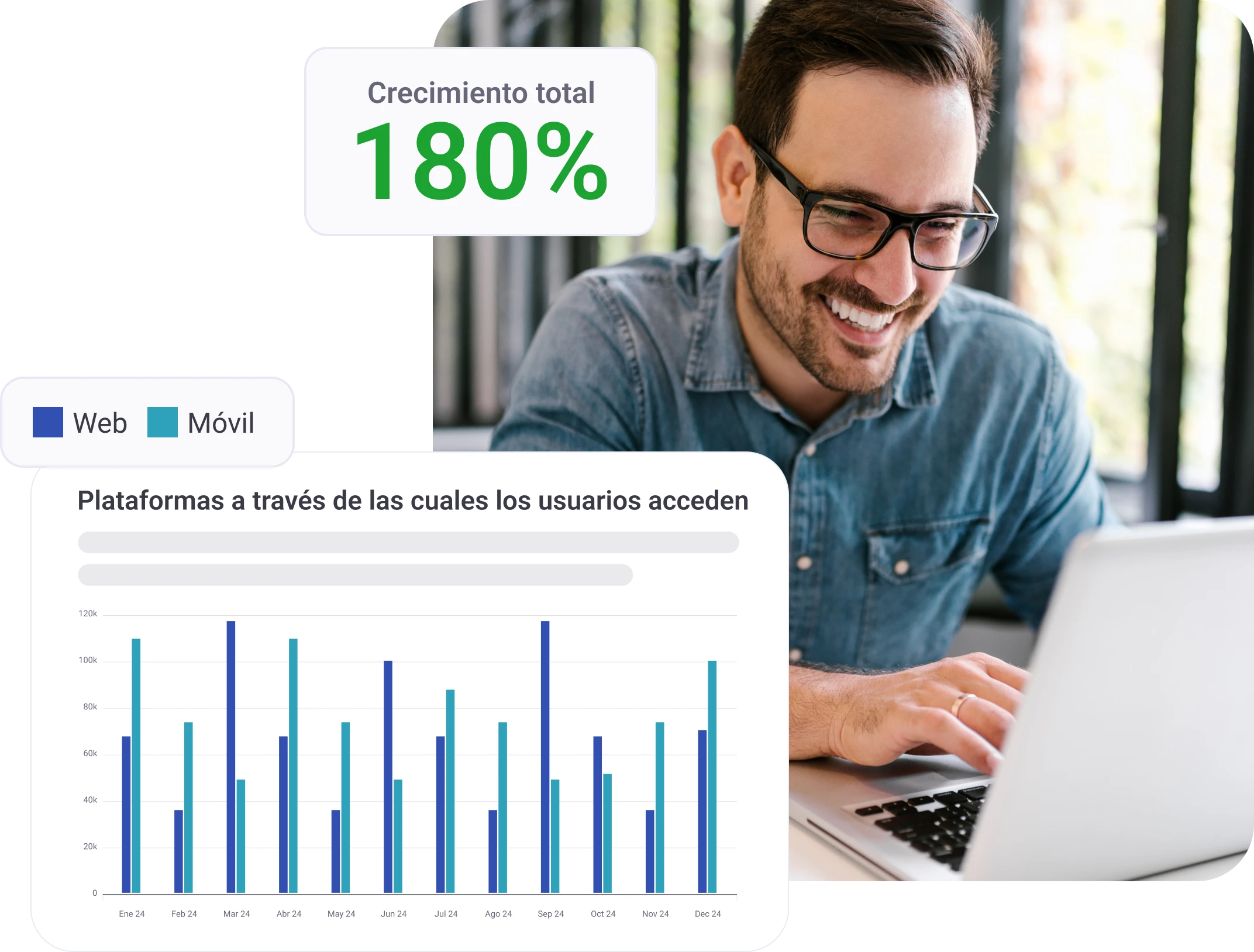 content insights 2 es