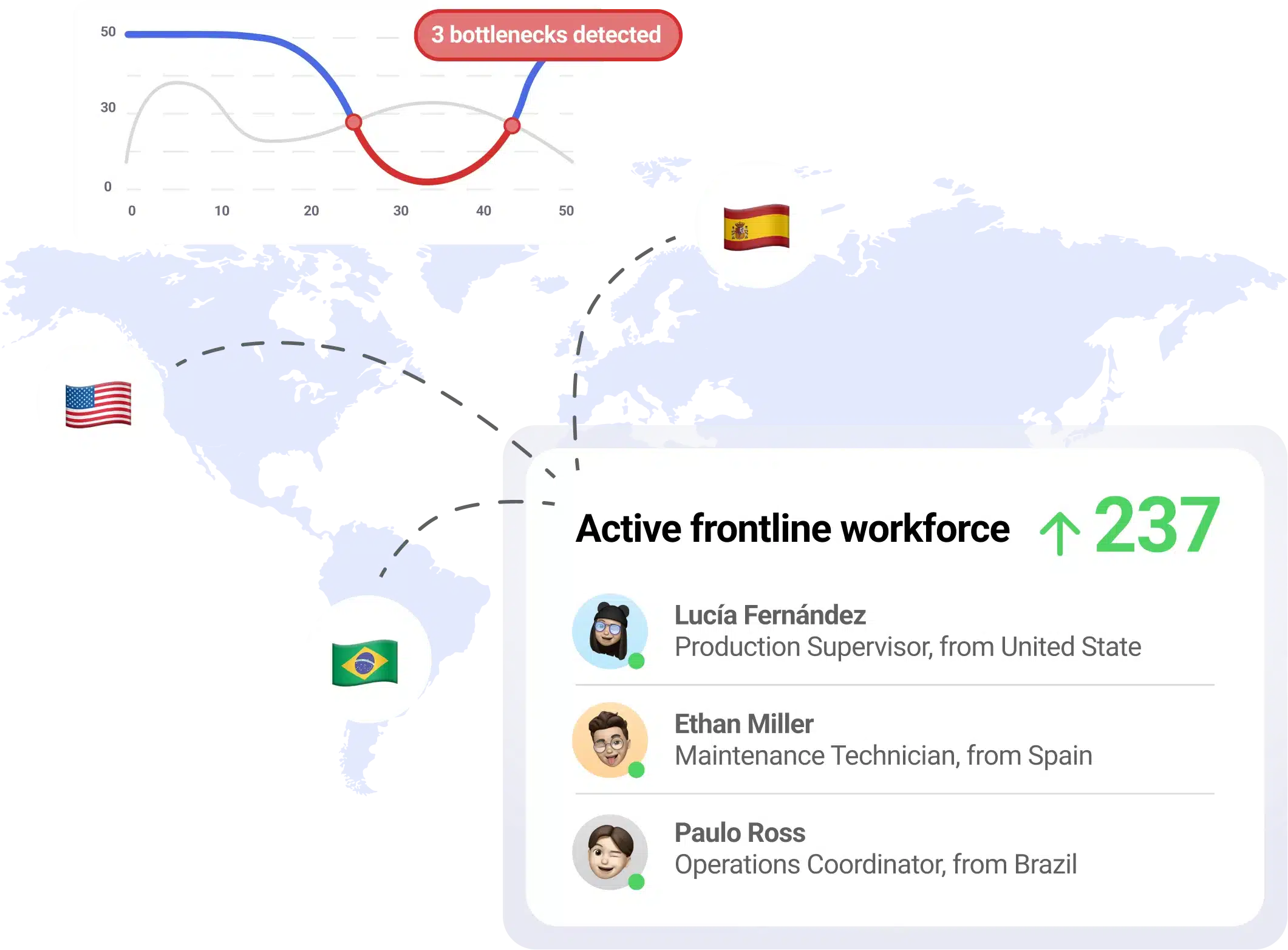 content insights 3 en