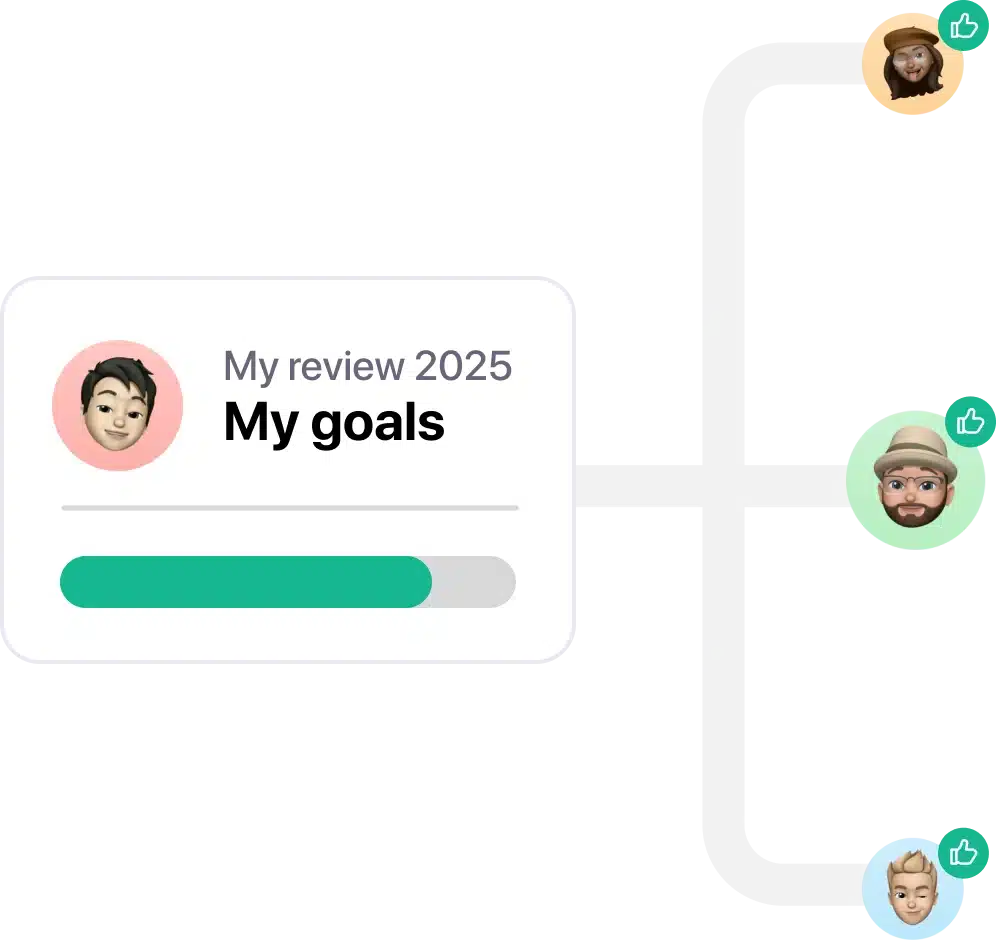 card performance3 en