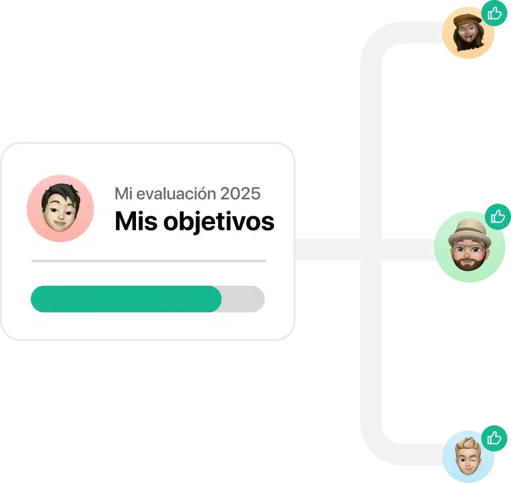 card performance3 es