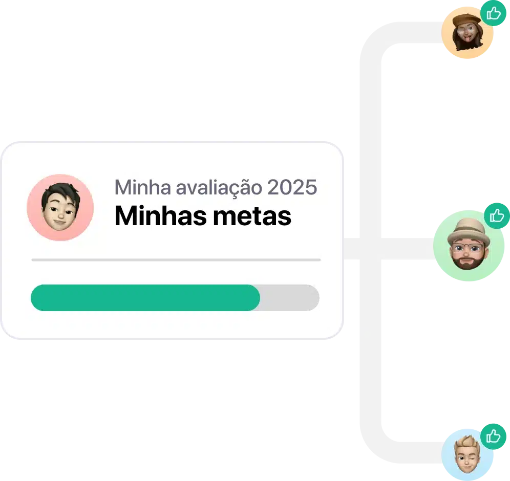 card performance3 pt