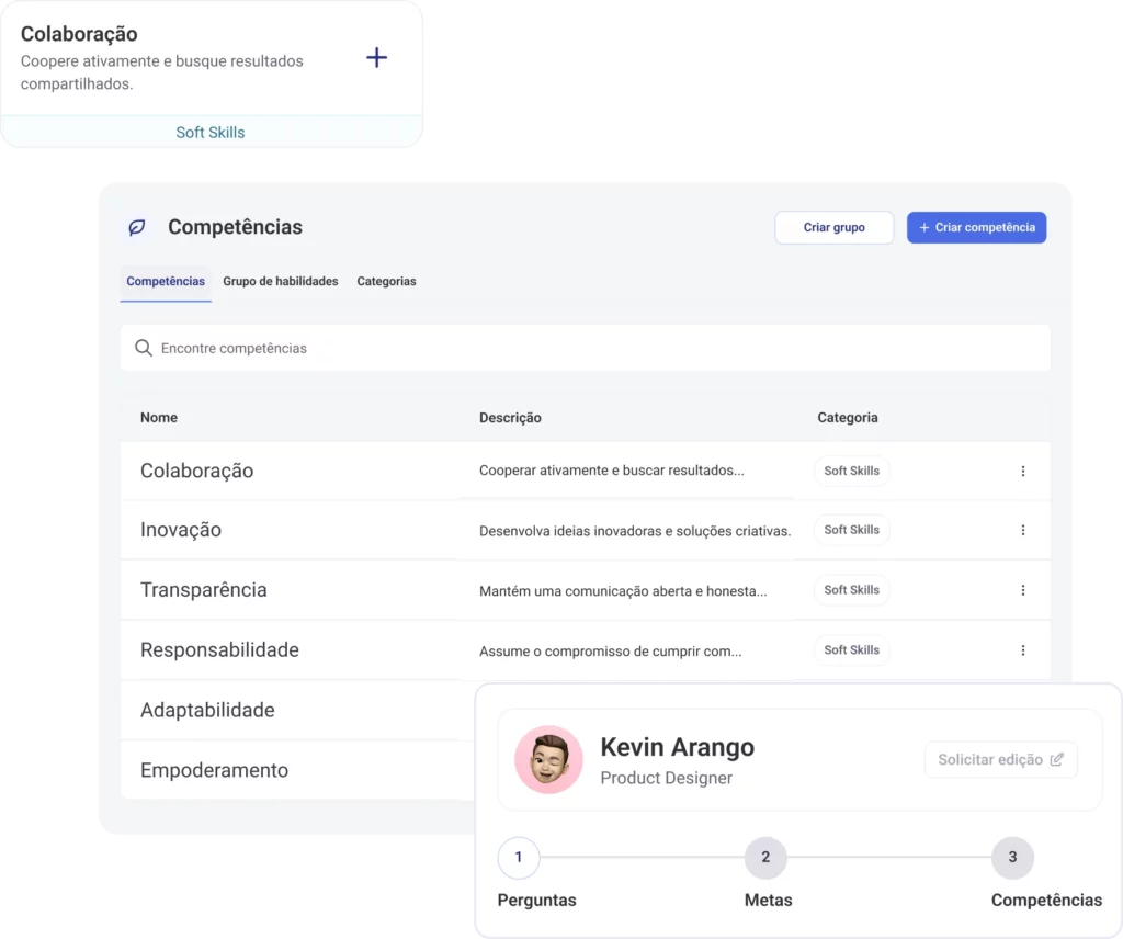 image competencies pt